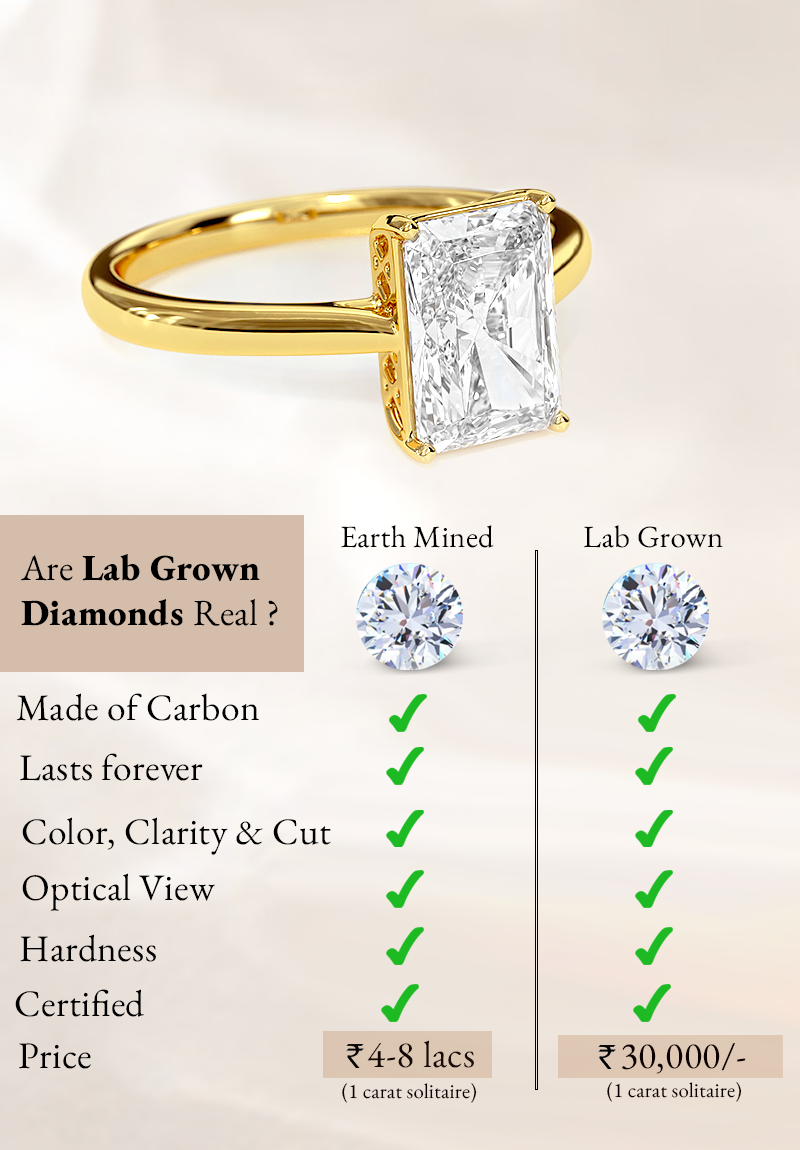 lab grown vs real diamond-1